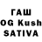 Cannafood марихуана Xbmc Saza